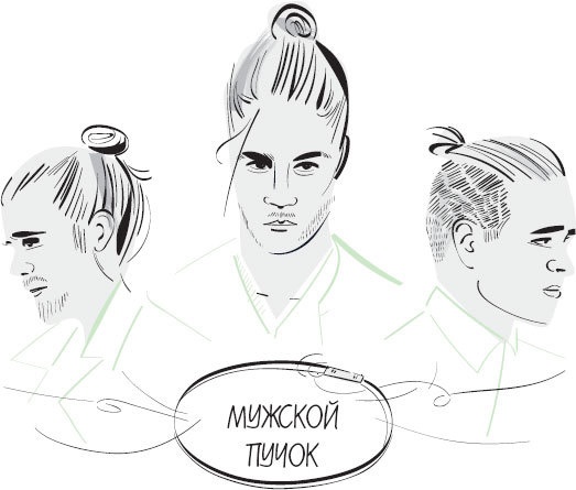 Мужская книга. Руководство для успешного мужчины