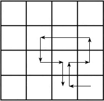 Знаю, могу, делаю. Как лучше узнать своего ребенка и вырастить полноценную личность
