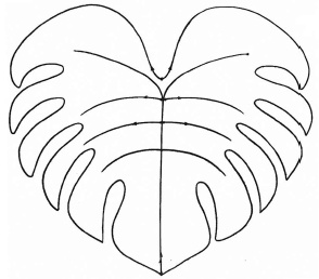Знаю, могу, делаю. Как лучше узнать своего ребенка и вырастить полноценную личность