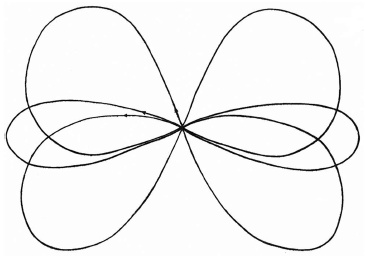 Знаю, могу, делаю. Как лучше узнать своего ребенка и вырастить полноценную личность