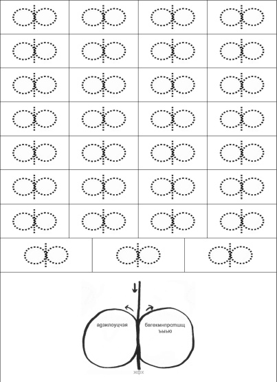 Знаю, могу, делаю. Как лучше узнать своего ребенка и вырастить полноценную личность