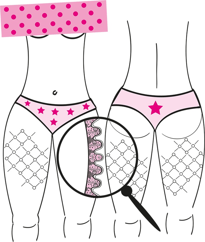 Целлюлит. Циничный оберег от главного врага женщин