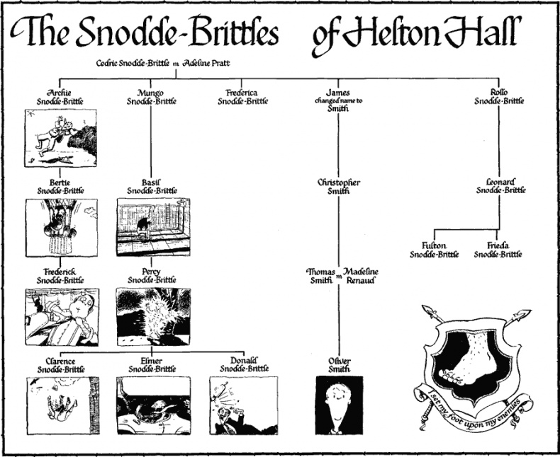 Агентство "Фантом в каждый дом" Агентство "Фантом в каждый дом"