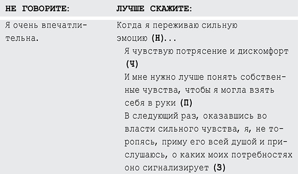 Хватит быть хорошим! Как перестать подстраиваться под других и стать счастливым