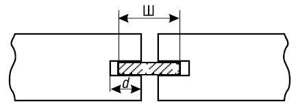 Полный справочник пчеловода