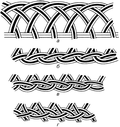 Изделия из лозы