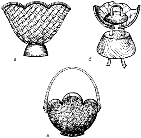 Изделия из лозы