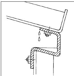 Современные теплицы и парники