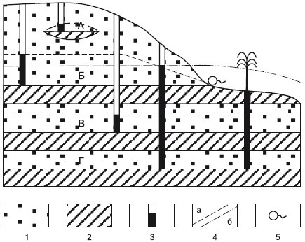 Обустройство и ремонт дома быстро и дешево. Коммуникации и интерьер своими руками всего за 2 месяца Обустройство и ремонт дома быстро и дешево. Коммуникации и интерьер своими руками всего за 2 месяца