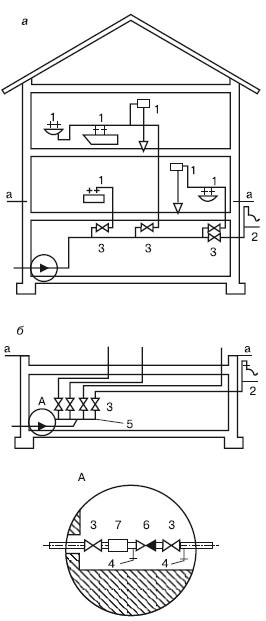 Обустройство и ремонт дома быстро и дешево. Коммуникации и интерьер своими руками всего за 2 месяца Обустройство и ремонт дома быстро и дешево. Коммуникации и интерьер своими руками всего за 2 месяца