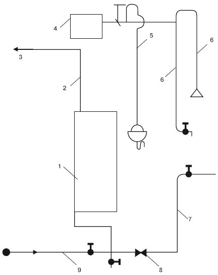 Обустройство и ремонт дома быстро и дешево. Коммуникации и интерьер своими руками всего за 2 месяца Обустройство и ремонт дома быстро и дешево. Коммуникации и интерьер своими руками всего за 2 месяца