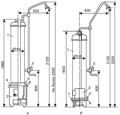 Обустройство и ремонт дома быстро и дешево. Коммуникации и интерьер своими руками всего за 2 месяца Обустройство и ремонт дома быстро и дешево. Коммуникации и интерьер своими руками всего за 2 месяца