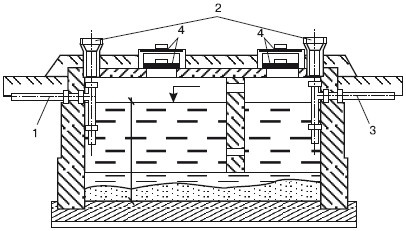 Обустройство и ремонт дома быстро и дешево. Коммуникации и интерьер своими руками всего за 2 месяца Обустройство и ремонт дома быстро и дешево. Коммуникации и интерьер своими руками всего за 2 месяца