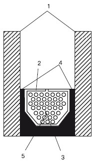 Обустройство и ремонт дома быстро и дешево. Коммуникации и интерьер своими руками всего за 2 месяца Обустройство и ремонт дома быстро и дешево. Коммуникации и интерьер своими руками всего за 2 месяца
