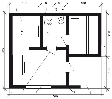 Благоустройство территории вокруг коттеджа