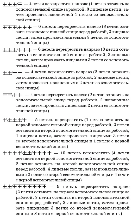 Обувь для дома своими руками