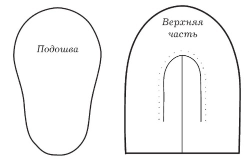 Обувь для дома своими руками