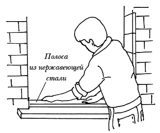 Современный экономичный ремонт Современный экономичный ремонт