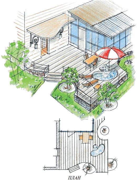 Веранды Веранды