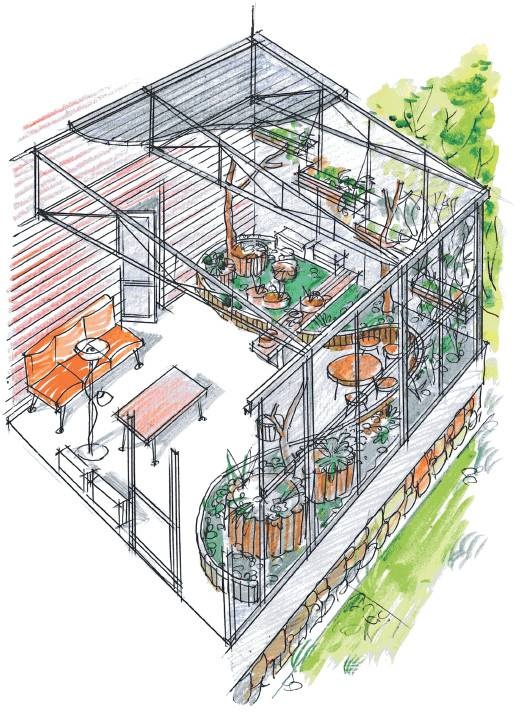 Веранды Веранды