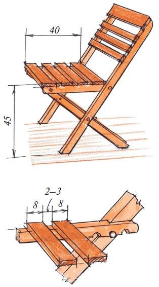 Веранды Веранды