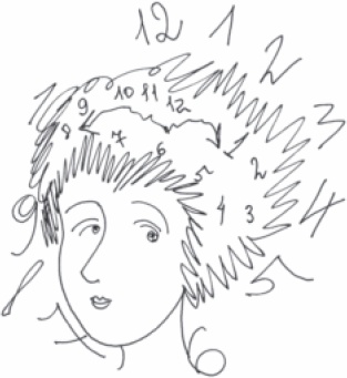 Семейный тайм-менеджмент. Книга для родителей, которые хотят "все успеть" Семейный тайм-менеджмент. Книга для родителей, которые хотят "все успеть"