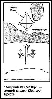 Зеркало небес. В поисках утраченной цивилизации... Иллюстрированный путеводитель по самым загадочным местам планеты