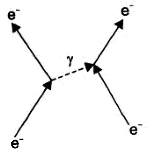 Бог и Мультивселенная. Расширенное понятие космоса