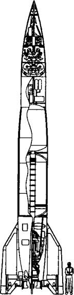 Тайны военной космонавтики