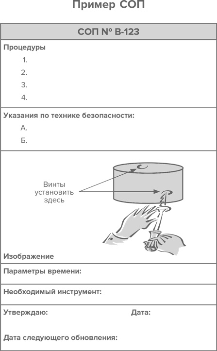 Инструменты бережливого производства II. Карманное руководство по практике применения Lean