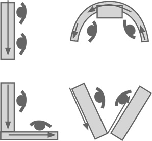 Инструменты бережливого производства II. Карманное руководство по практике применения Lean