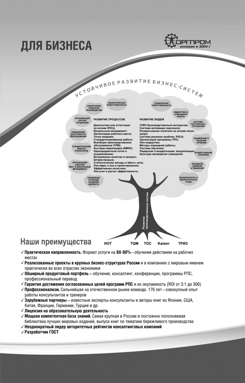 Инструменты бережливого производства II. Карманное руководство по практике применения Lean