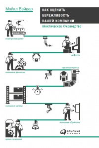 Как оценить бережливость вашей компании. Практическое руководство - Майкл Томас Вэйдер