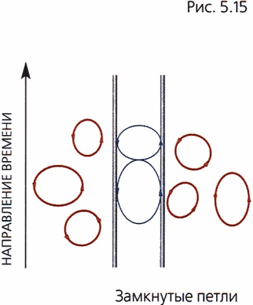 Мир в ореховой скорлупке