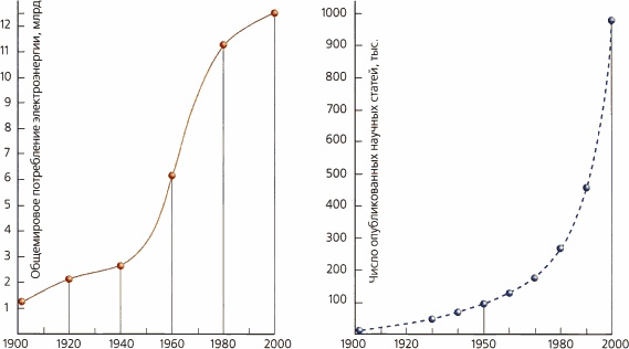 Мир в ореховой скорлупке