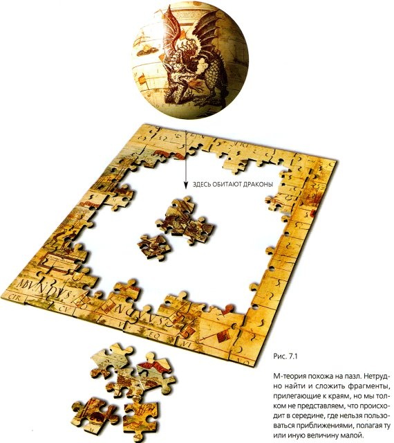 Мир в ореховой скорлупке