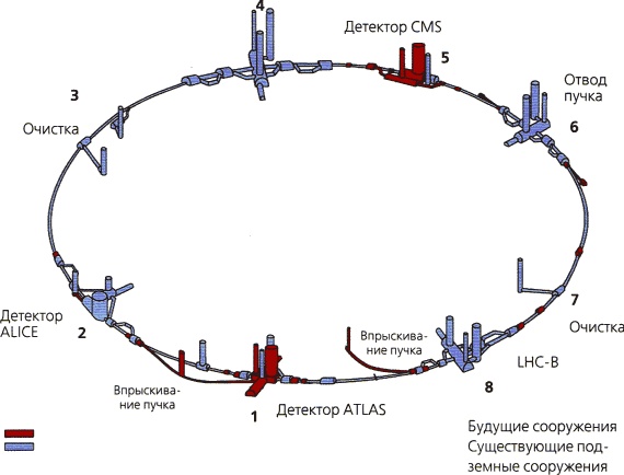 Мир в ореховой скорлупке