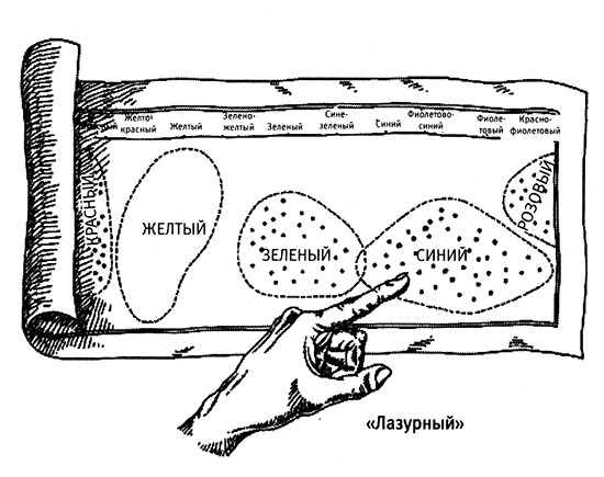Хозяева Земли. Социальное завоевание планеты человечеством