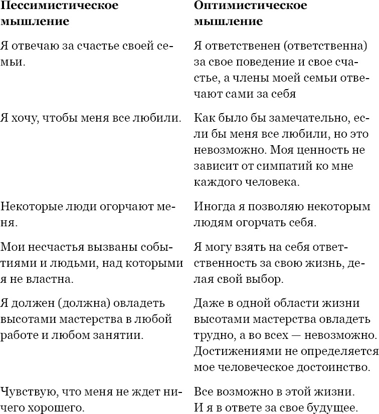 Когда любви "слишком много". Как стать счастливой в любви и браке