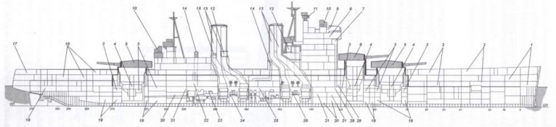 Линкоры Британской империи. Часть 8. Последние властелины морей Линкоры Британской империи. Часть 8. Последние властелины морей