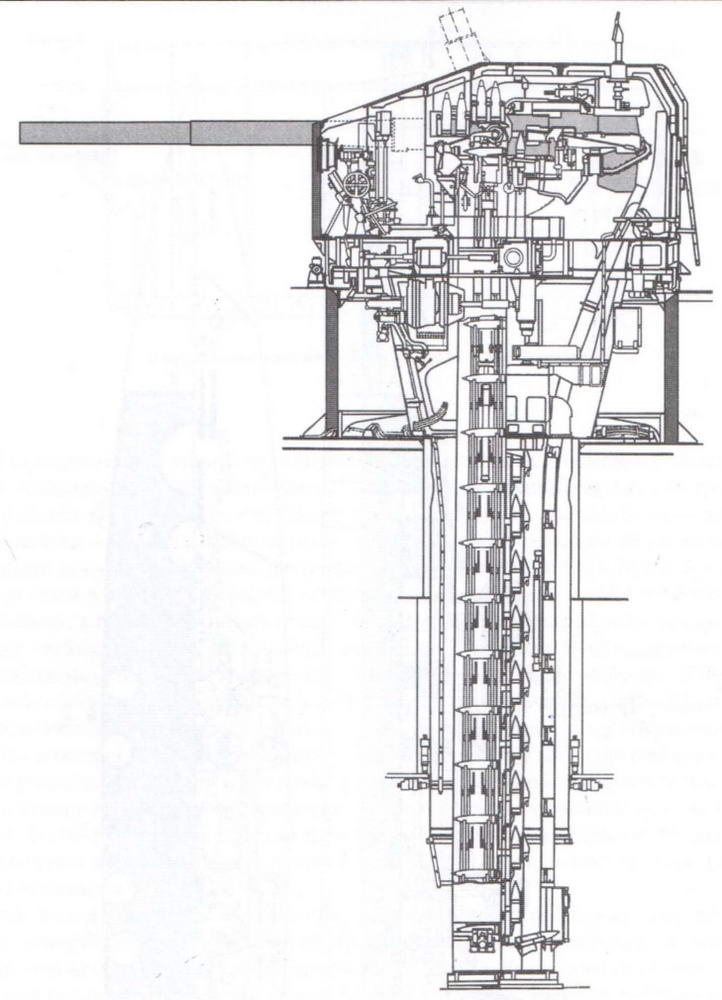 Линкоры Британской империи. Часть 8. Последние властелины морей Линкоры Британской империи. Часть 8. Последние властелины морей
