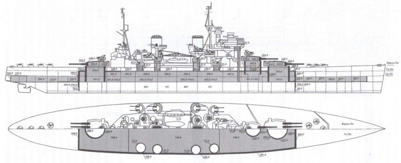 Линкоры Британской империи. Часть 8. Последние властелины морей Линкоры Британской империи. Часть 8. Последние властелины морей