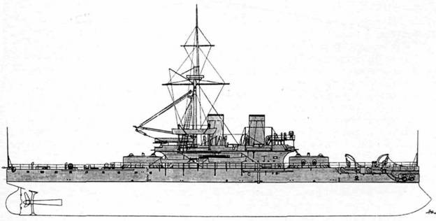 Линкоры Британской империи. Часть 2. Время проб и ошибок