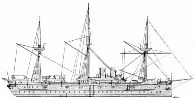 Линкоры Британской империи. Часть 2. Время проб и ошибок Линкоры Британской империи. Часть 2. Время проб и ошибок