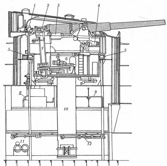 Линкоры Британской империи. Часть 5. На рубеже столетий Линкоры Британской империи. Часть 5. На рубеже столетий