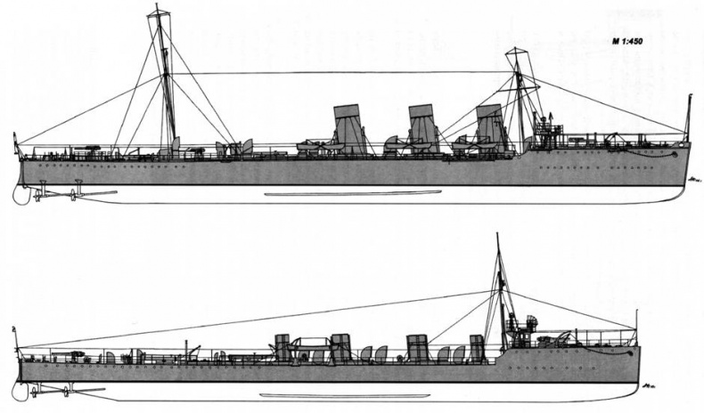 Линкоры Британской империи. Часть 6. Огневая мощь и скорость Линкоры Британской империи. Часть 6. Огневая мощь и скорость