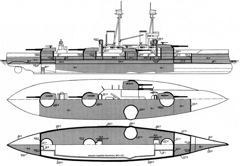 Линкоры Британской империи. Часть 6. Огневая мощь и скорость Линкоры Британской империи. Часть 6. Огневая мощь и скорость