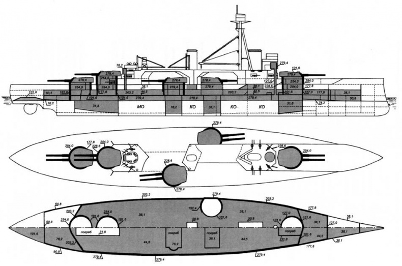 Линкоры Британской империи. Часть 6. Огневая мощь и скорость Линкоры Британской империи. Часть 6. Огневая мощь и скорость