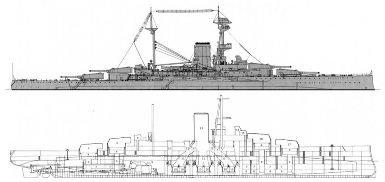 Линкоры Британской империи. Часть 7. Эпоха дредноутов