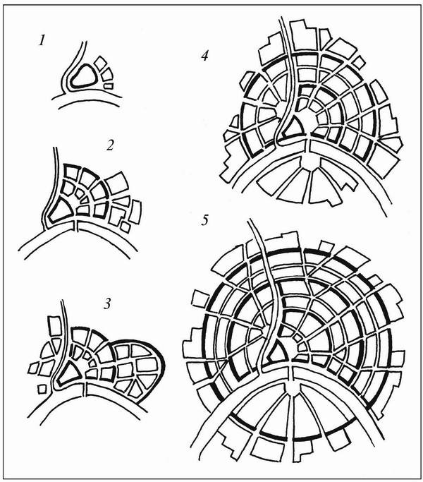 Русские крепости и осадная техника VIII-XVII вв. Русские крепости и осадная техника VIII-XVII вв.